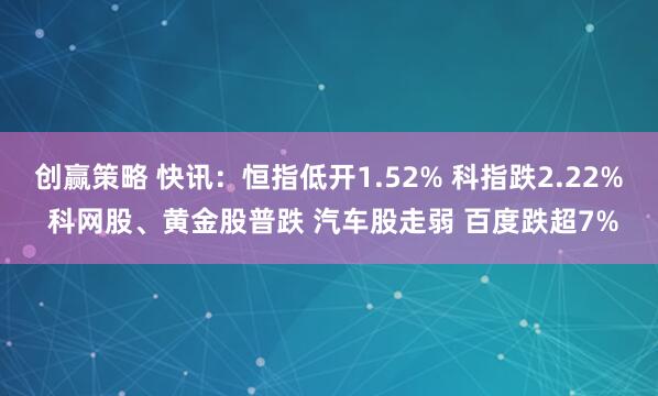 创赢策略 快讯：恒指低开1.52% 科指跌2.22% 科网股、黄金股普跌 汽车股走弱 百度跌超7%